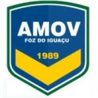 AMOV